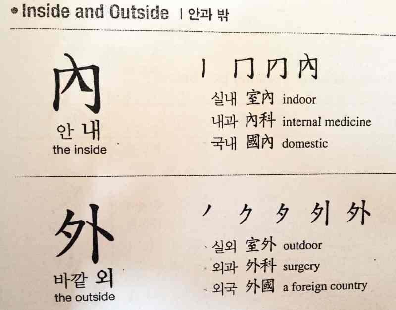 Huruf Korea Selatan Dan Artinya