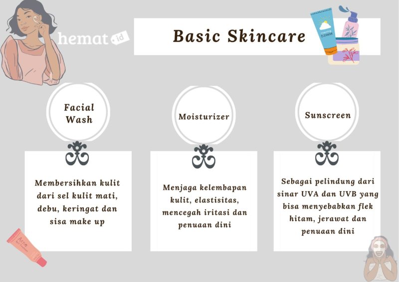 Rekomendasi Skincare Untuk Remaja Kulit Sensitif