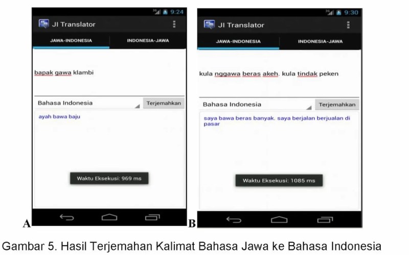 Terjemah Kan Bahasa Jawa Ke Indonesia