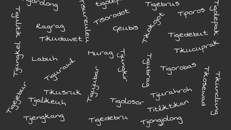 Translate Bahasa Sunda Sehari Hari