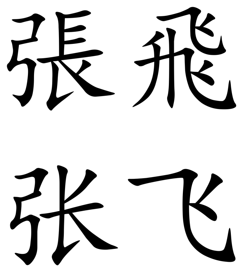Translate Nama Ke Tulisan Mandarin