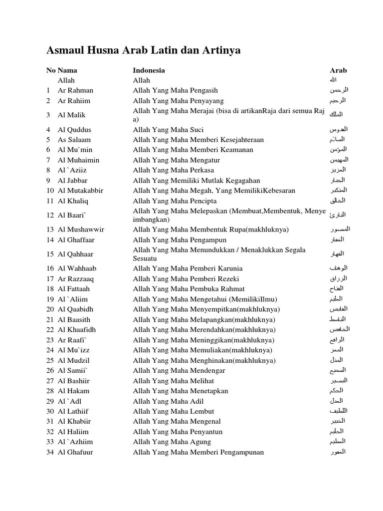 99 Asmaul Husna Beserta Artinya Dan Arabnya