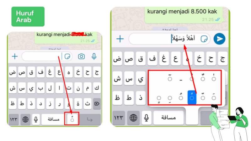 Cara Membuat Nama Dalam Bahasa Arab