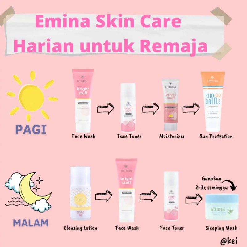 Skincare Emina Untuk Remaja Kulit Berminyak Dan Berjerawat