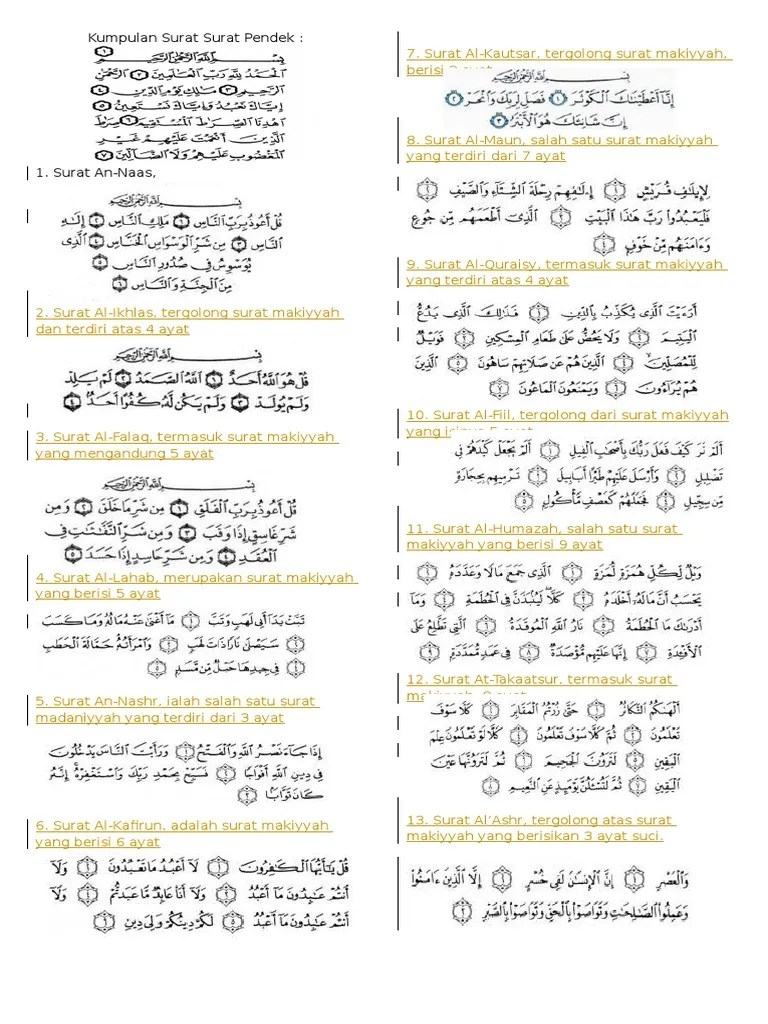 Surat2 Pendek Dalam Al Quran